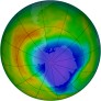 Antarctic Ozone 2003-10-28
